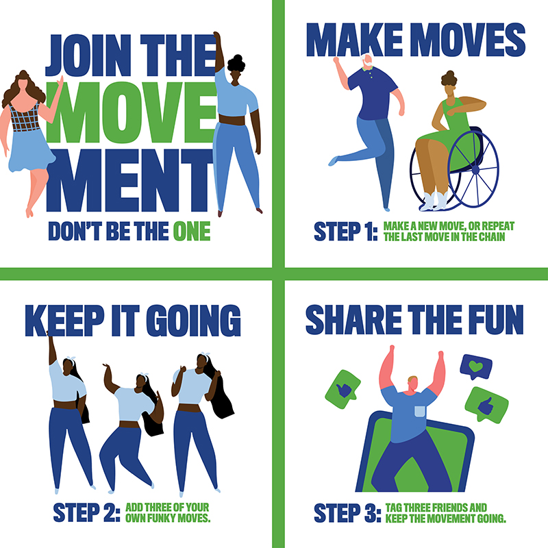 World Stroke Day World Stroke Organization