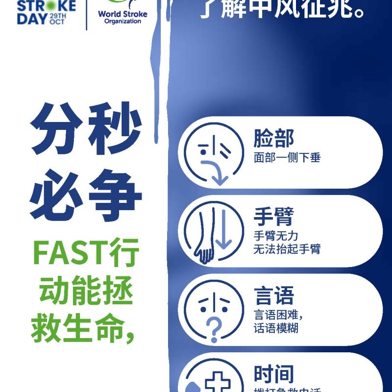 Act FAST Poster 2