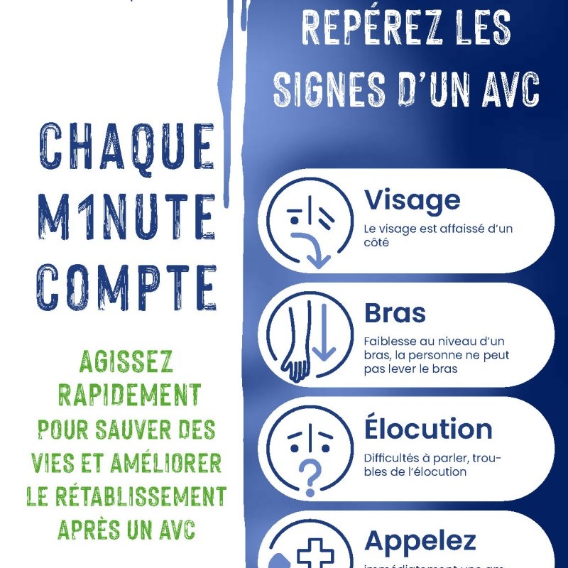 Act FAST Poster 2