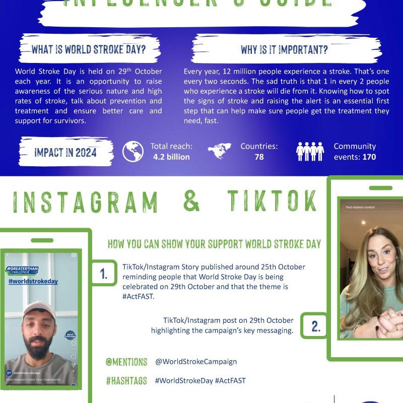 WSD 2025 Influencer Guide (Powerpoint)